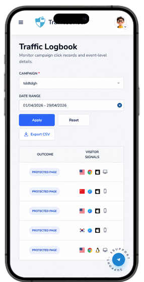 Real-time Growth Tracking
